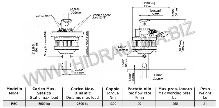r5c-hidraulicki-rotator
