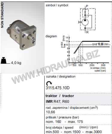 IMR-R47-R60
