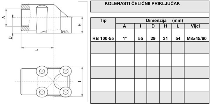 Prikljucak5-RB