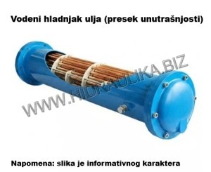 Vodeni hladnjak ulja presek